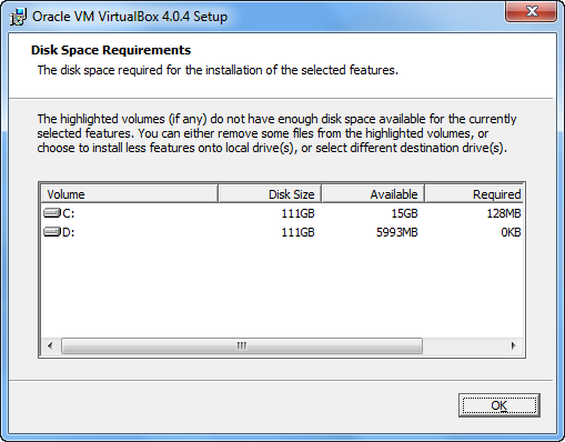 Tutorial Instalación Oracle VirtualBox 4