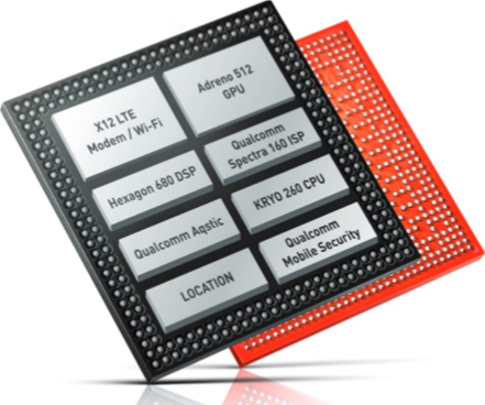 Snapdragon 660 Plataforma Móvil